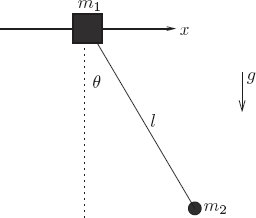 Figure 1.4